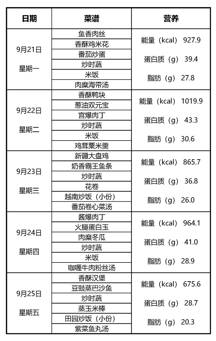 2020学生菜单第四周.jpg