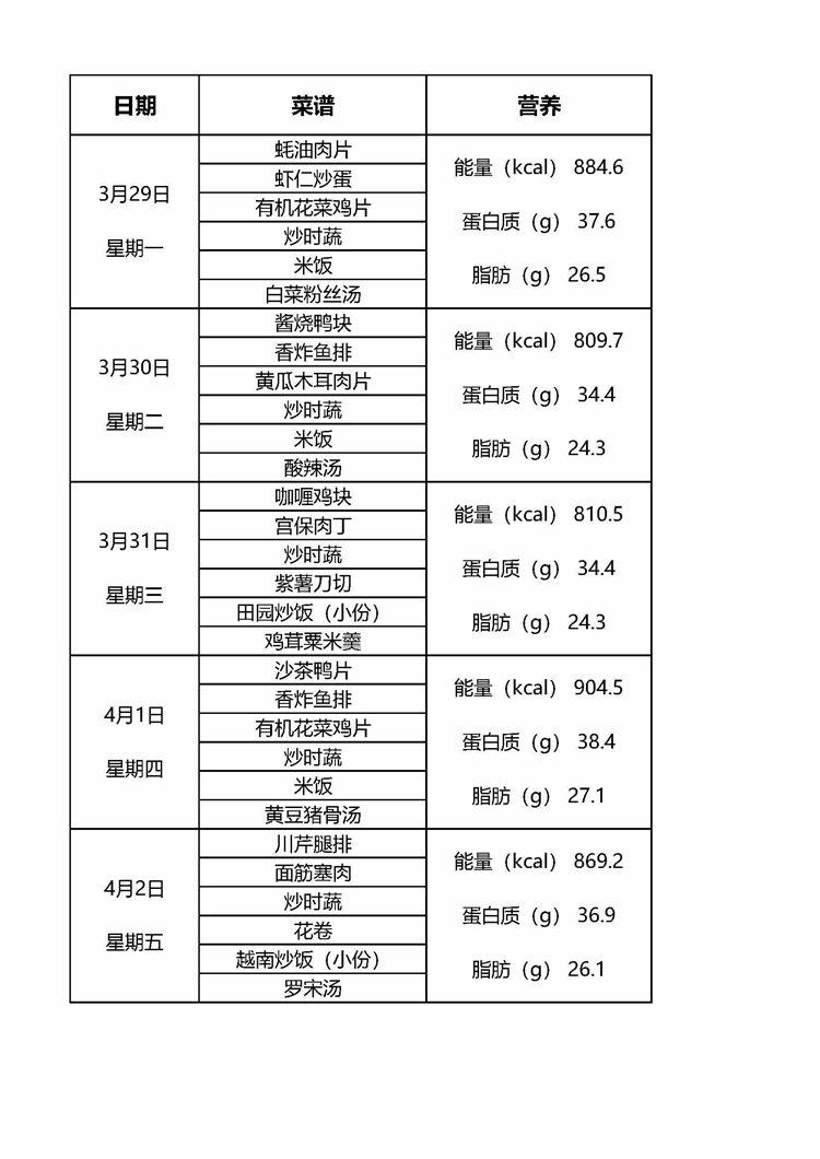 第五周.jpg