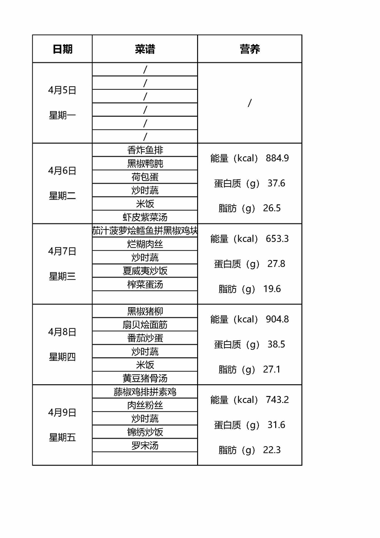 第一周.jpg