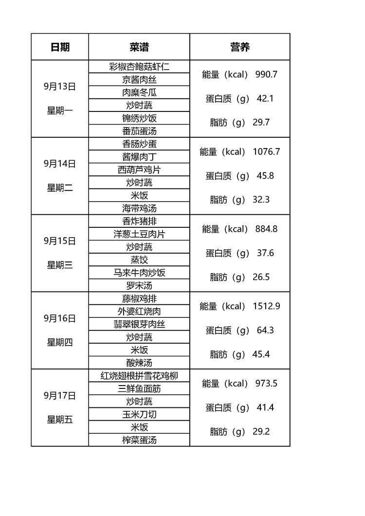 第三周.jpg