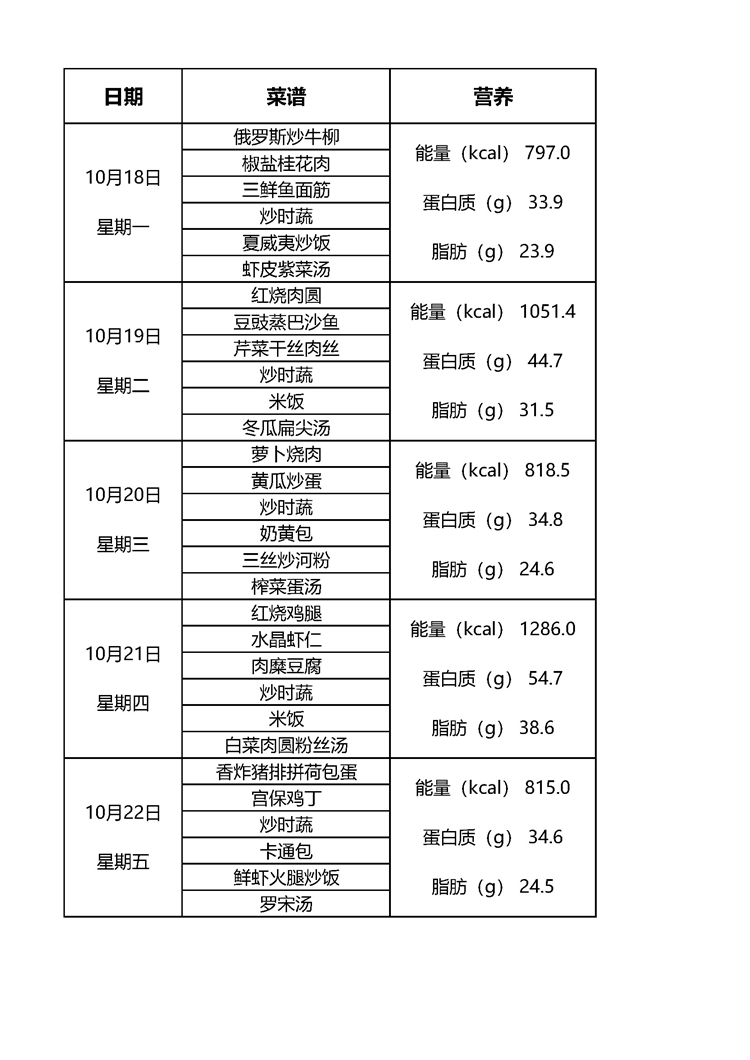 第二周.jpg