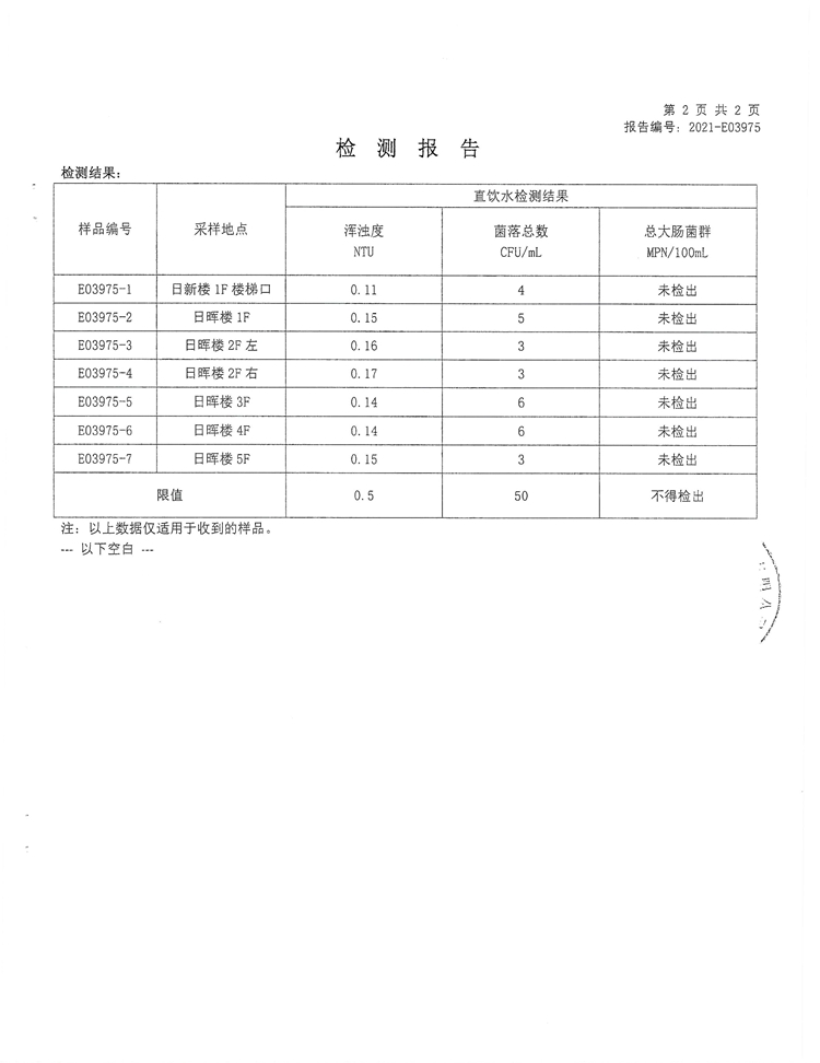 2021年直饮水设备水质检测报告（9-8周检）_页面_4.jpg