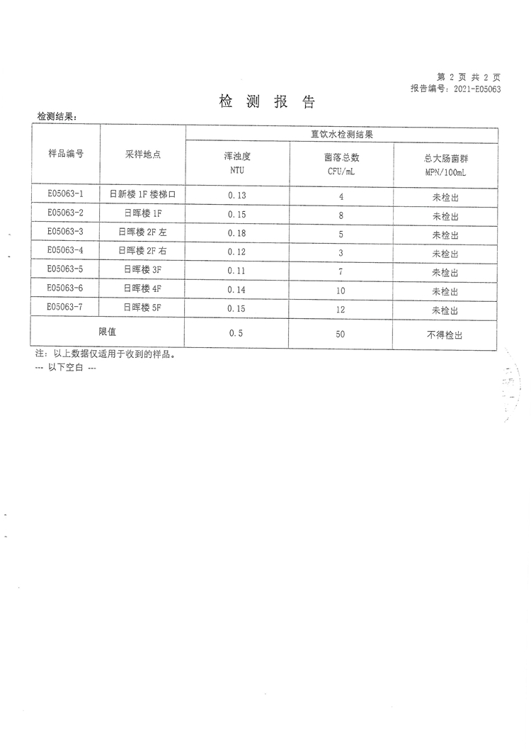 2021年直饮水设备水质检测报告（10-26周检）_页面_4.jpg