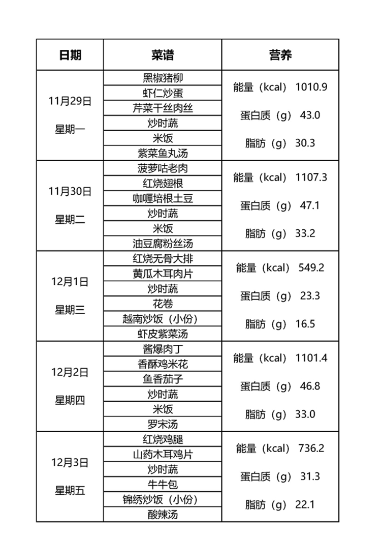 12月第一周.jpg