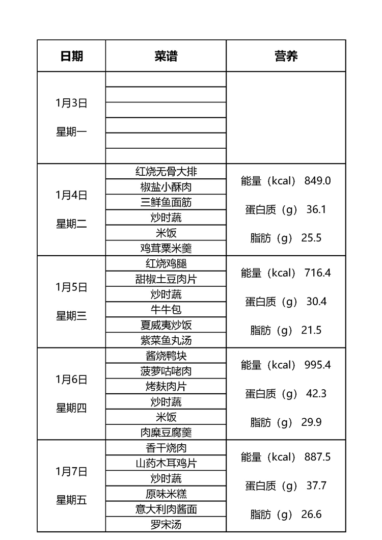 1月第一周.jpg