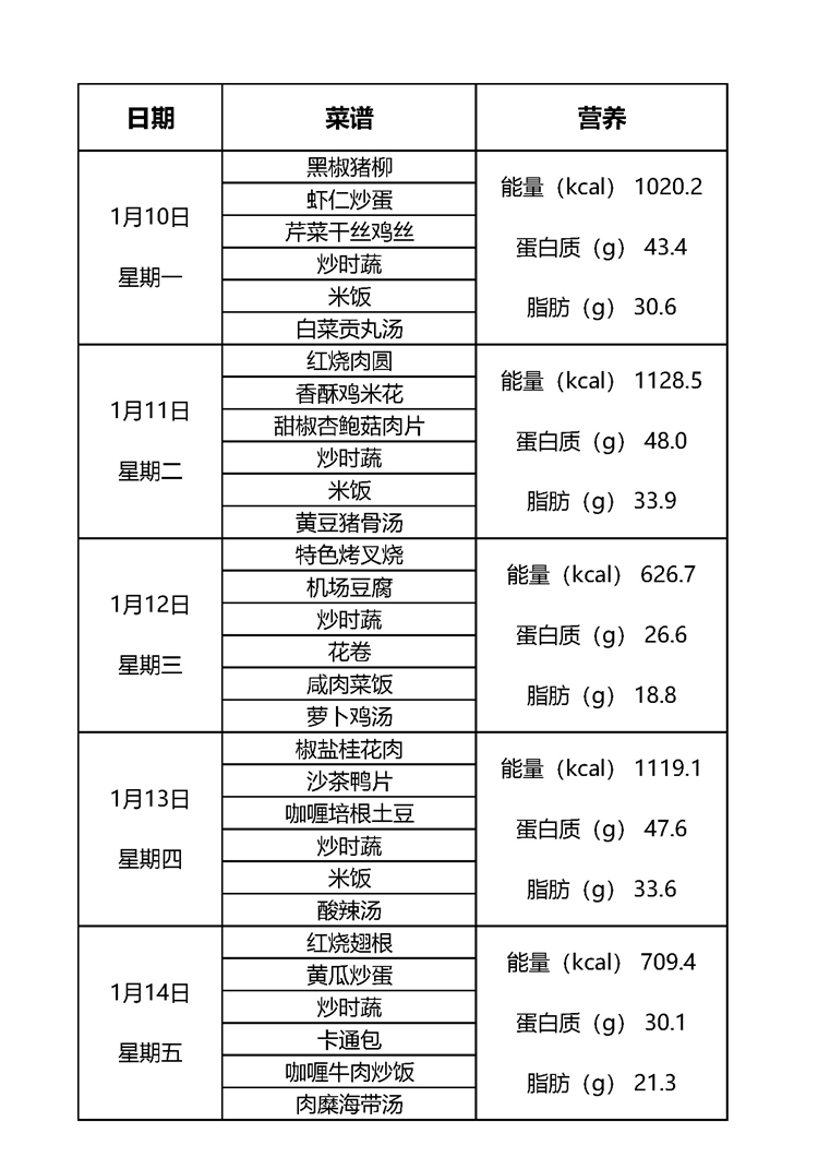 1月第二周.jpg