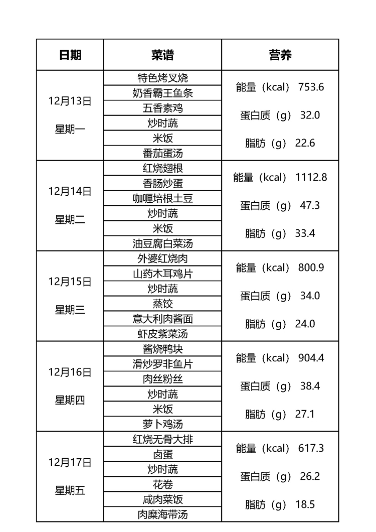 12月第三周.jpg