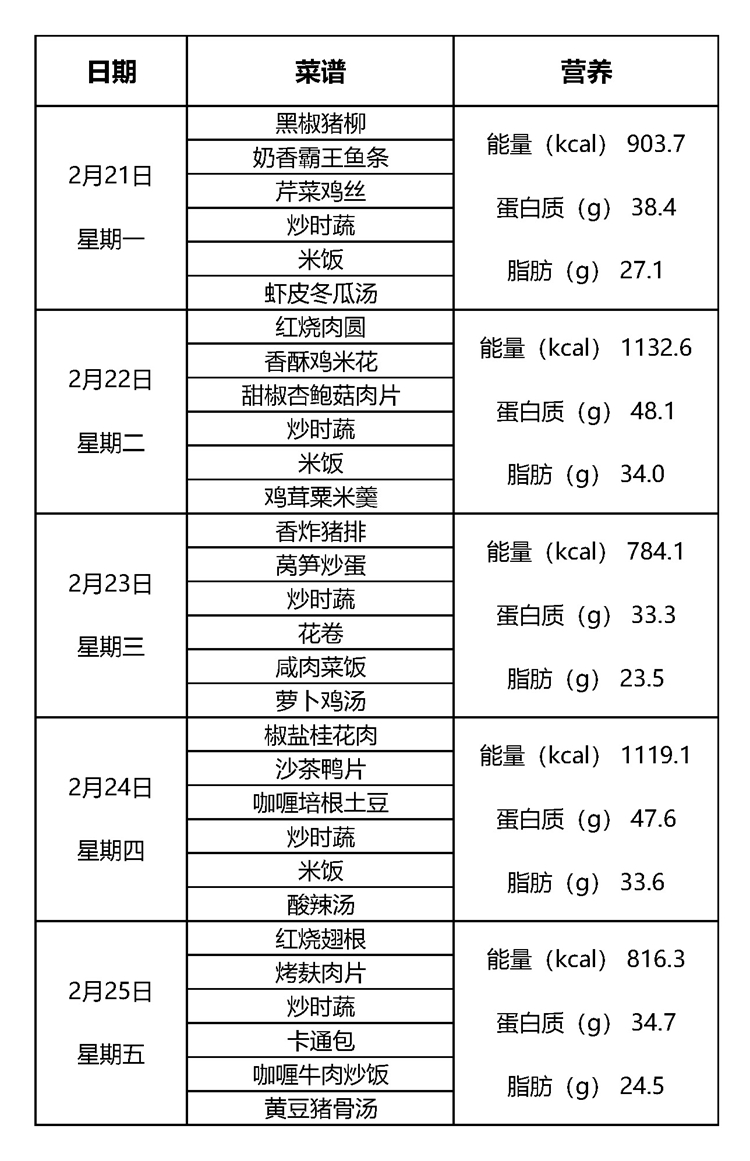 2月第四周.jpg