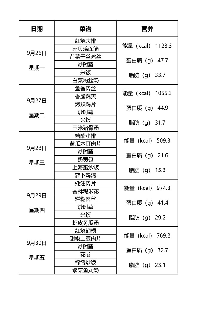 9月第五周.jpg