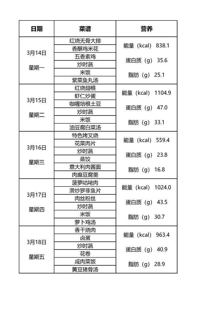 组合 1.pdf_页面_3.jpg