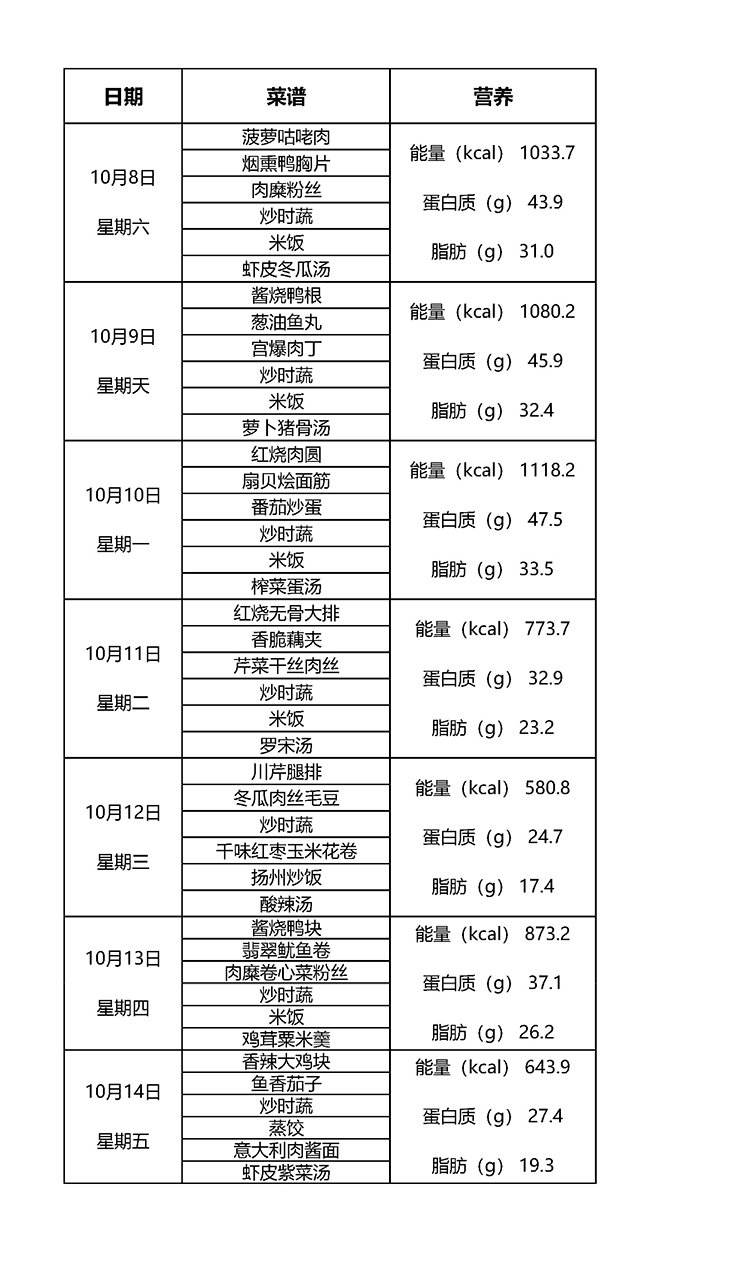 10月第一周.jpg