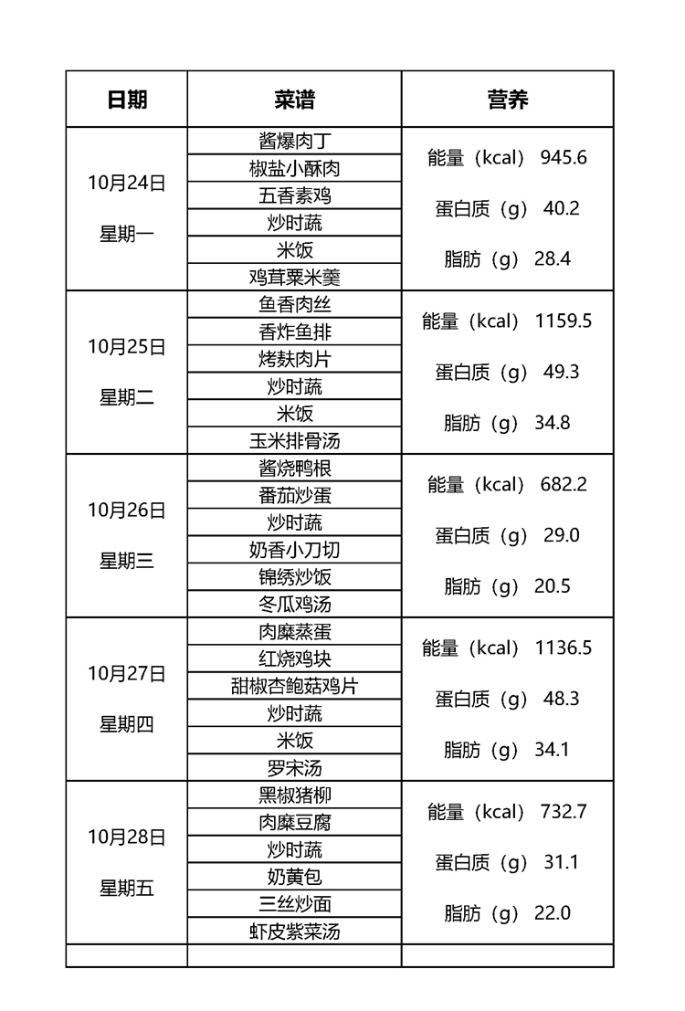 10月第三周.jpg