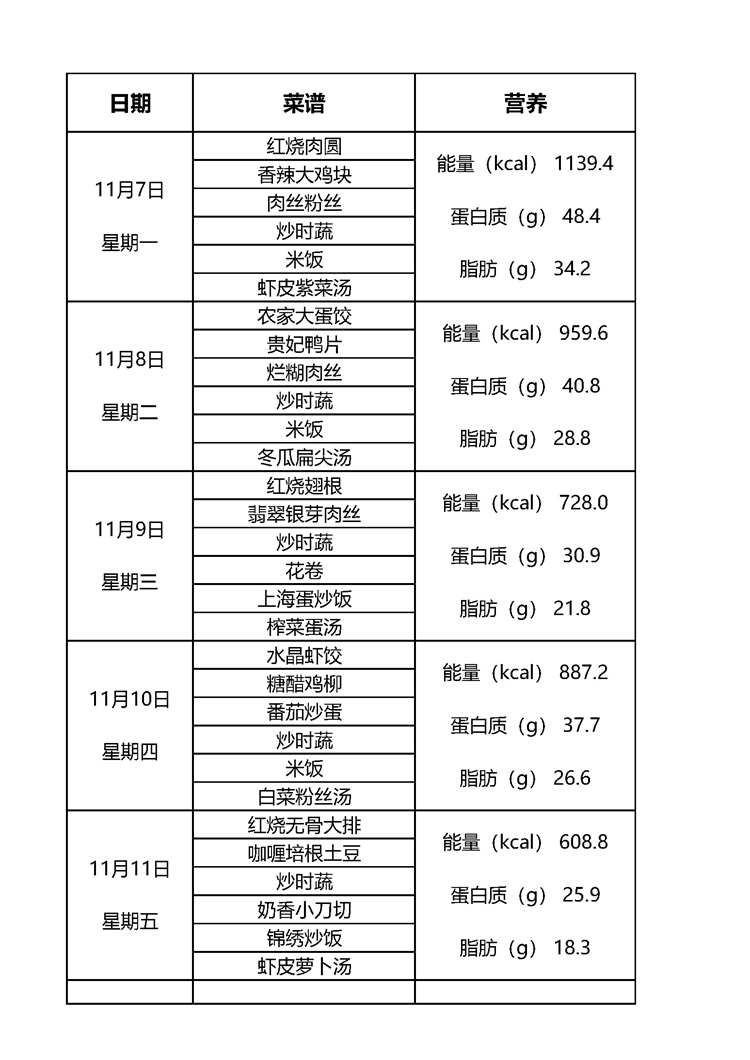 11月第二周.jpg