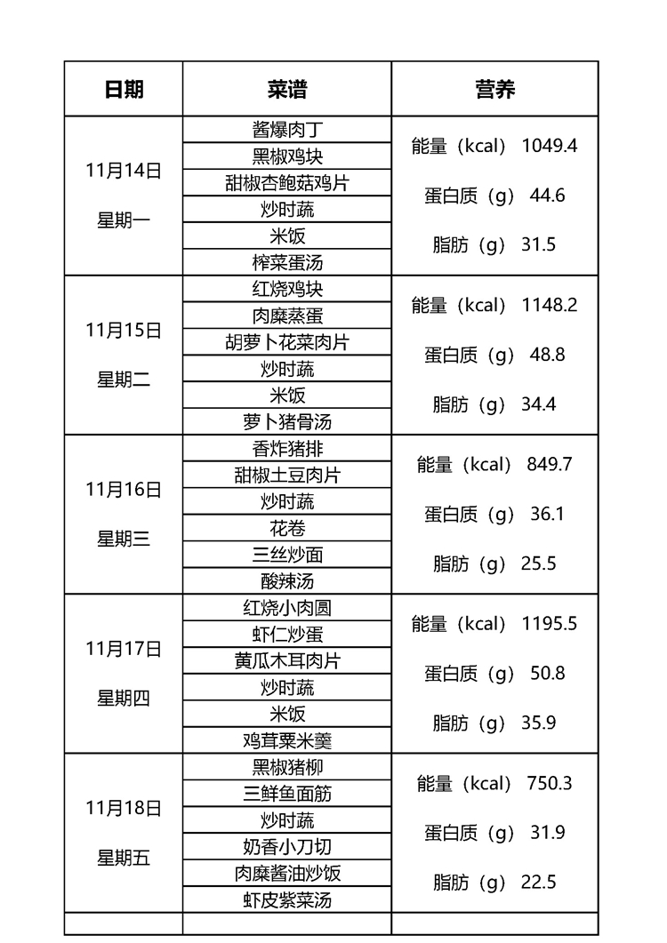 11月第三周.jpg