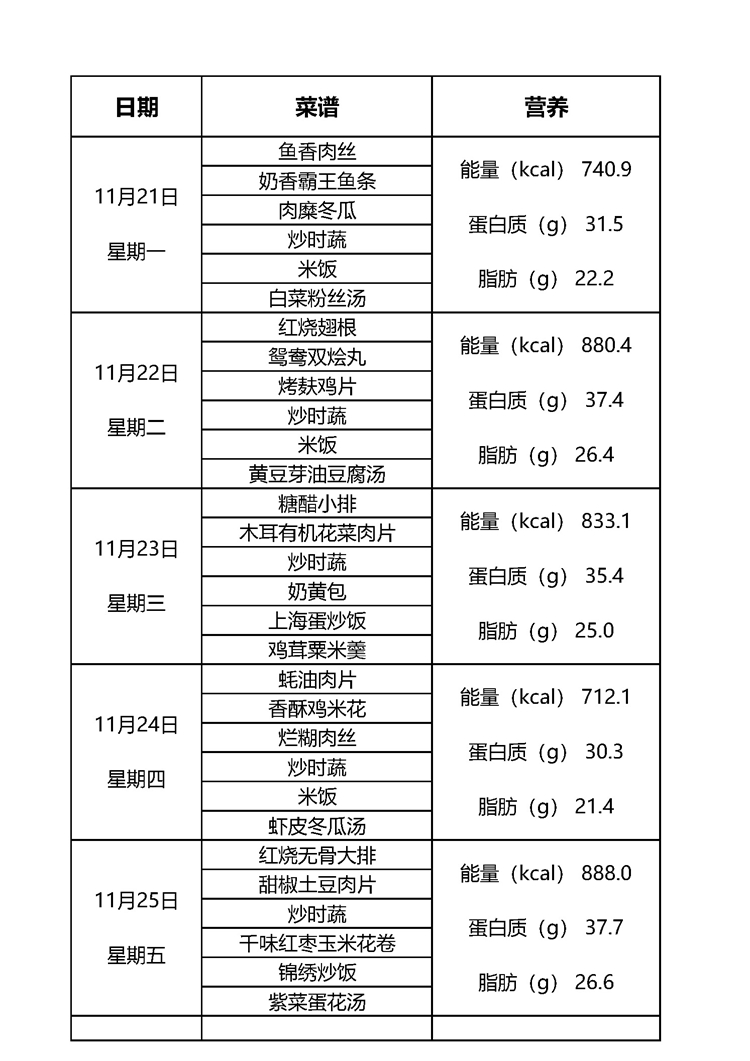 11月第四周.jpg