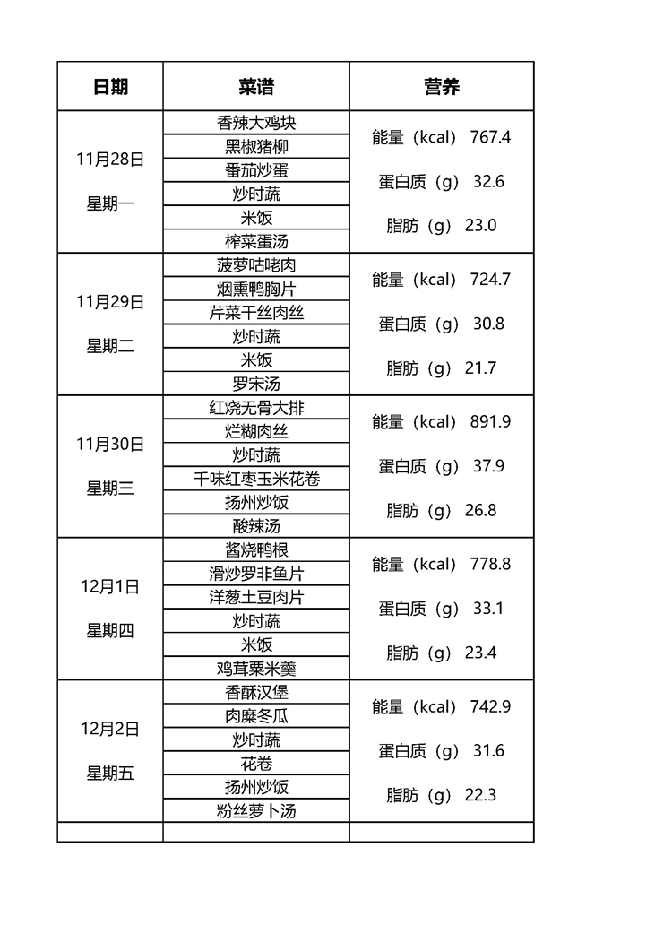 11月第五周.jpg