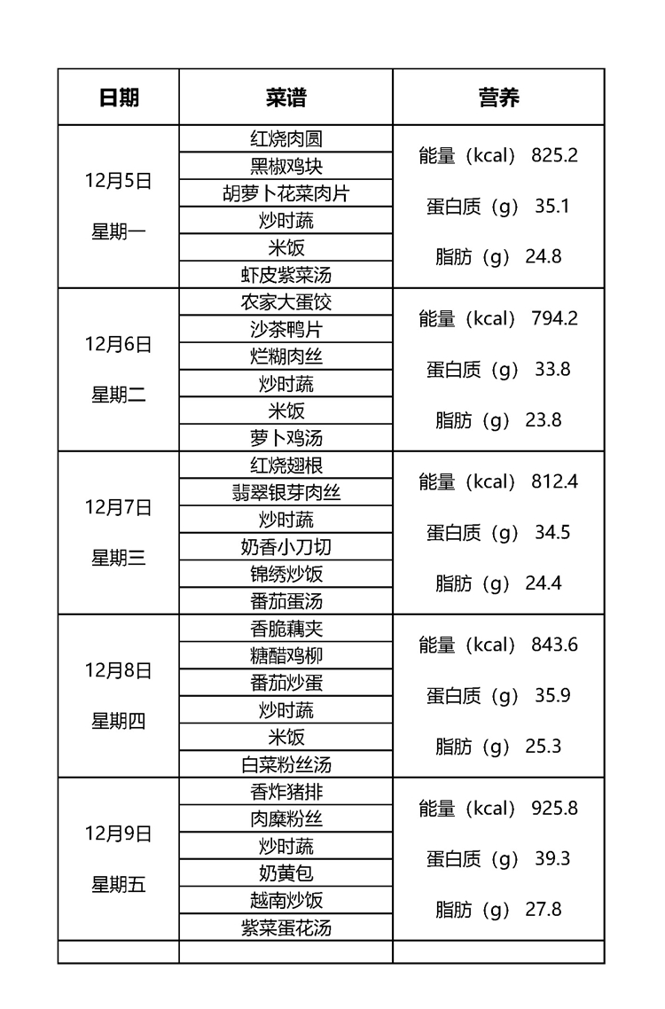 12月第一周.jpg