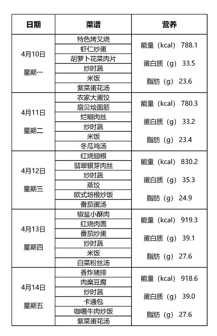 第二周.jpg