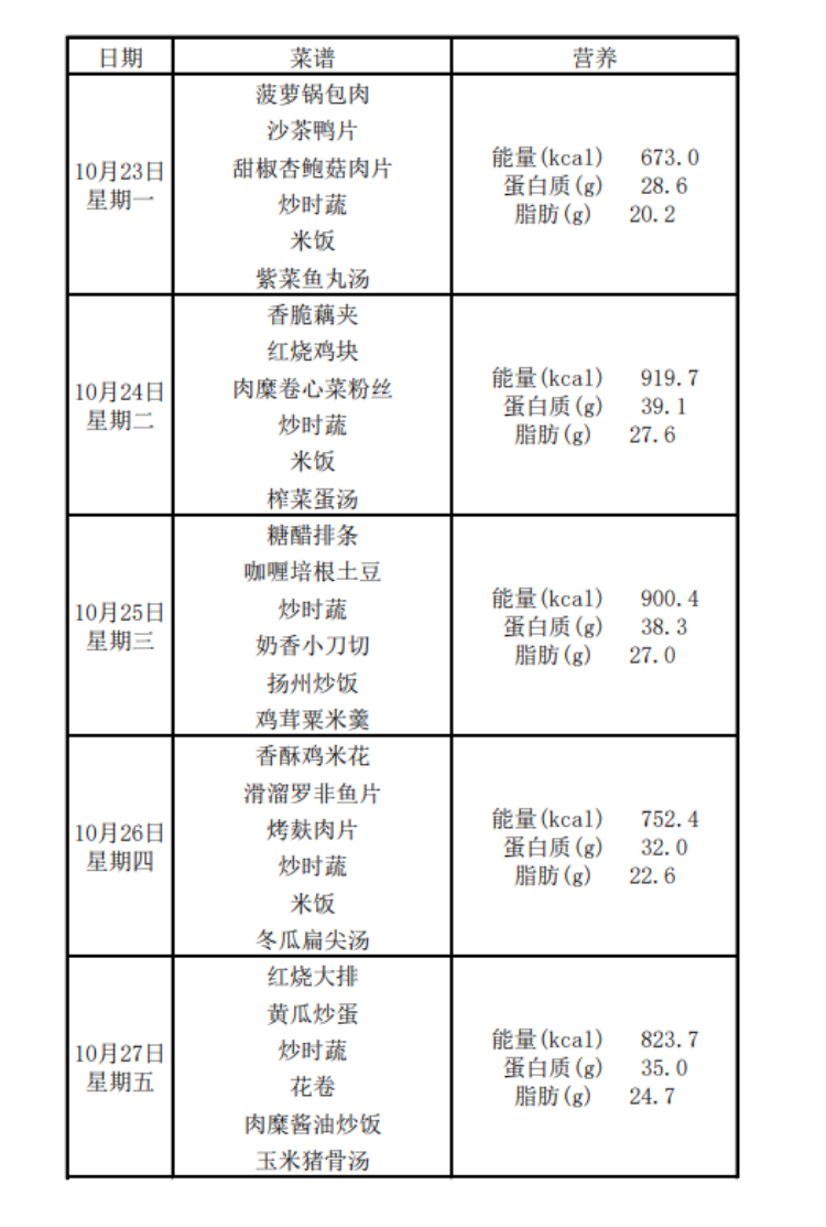 第九周学生菜单.png