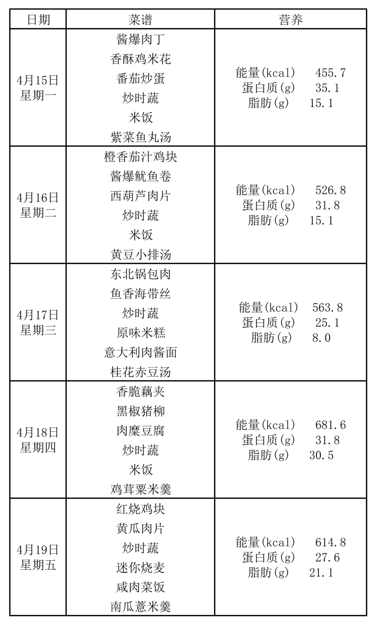 第九周学生菜单.jpg