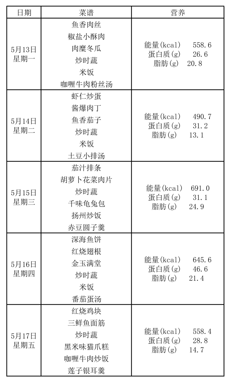 第十三周学生菜单.jpg