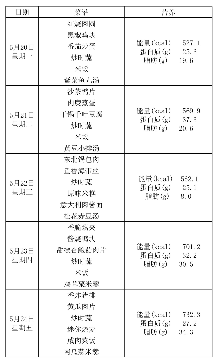 第十四周学生菜单.jpg