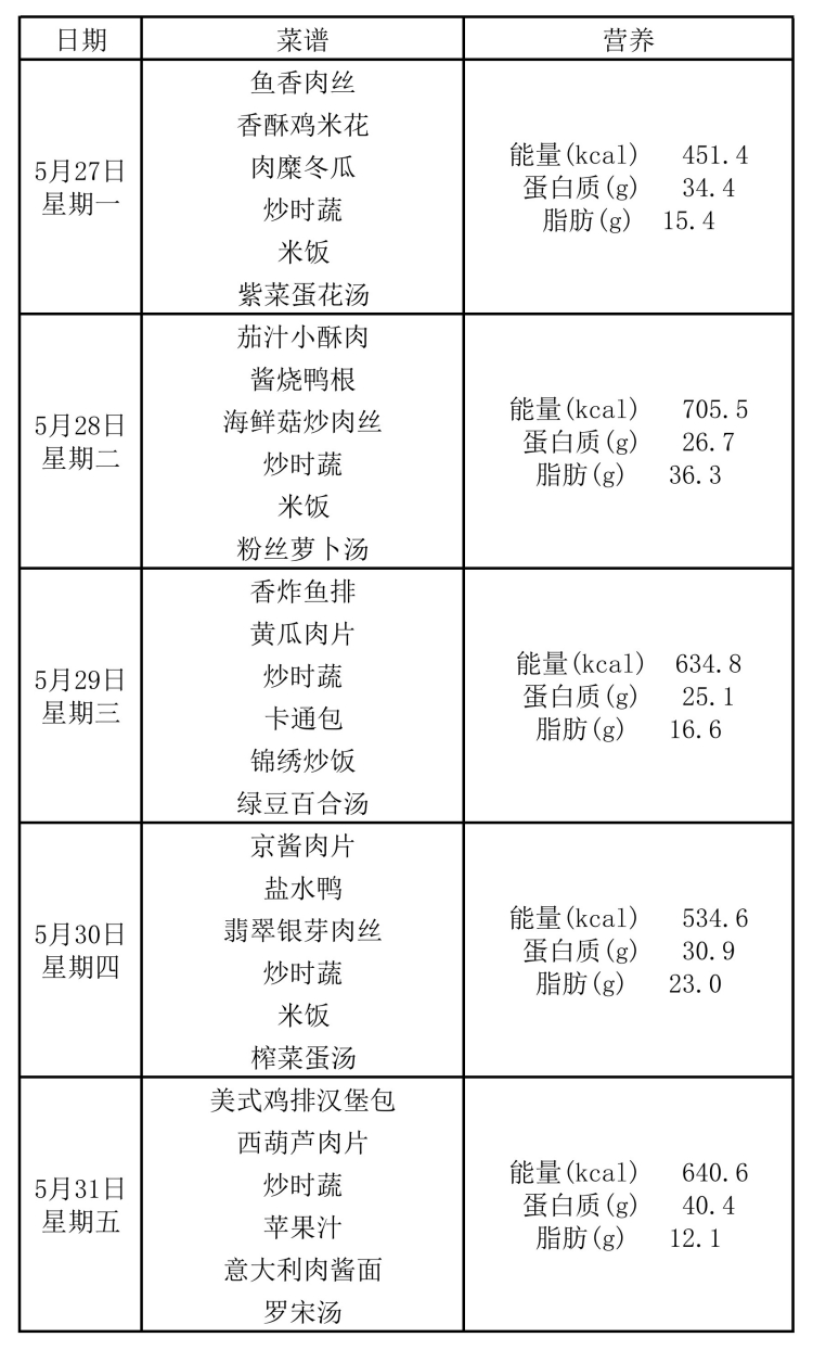 第十五周学生菜单.jpg