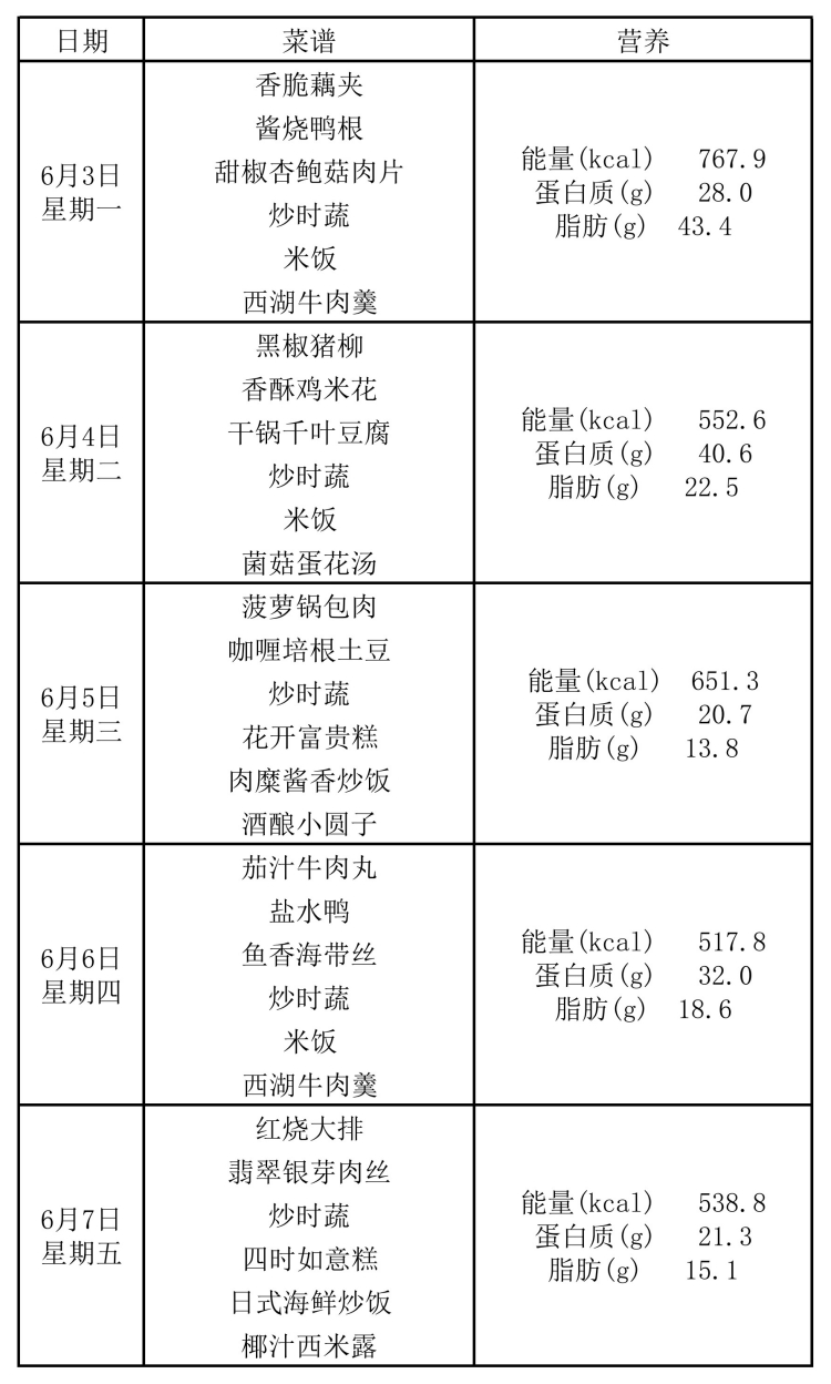 第十六周学生菜单.jpg