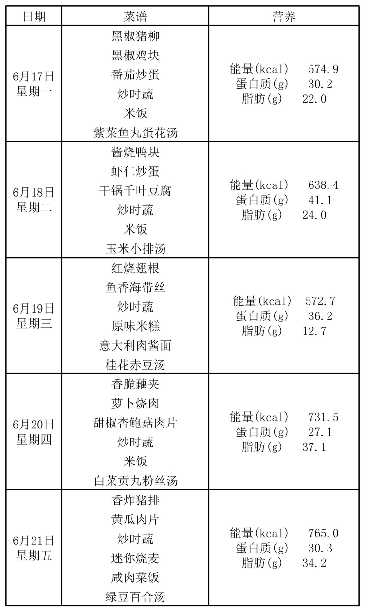 第十八周学生菜单.jpg