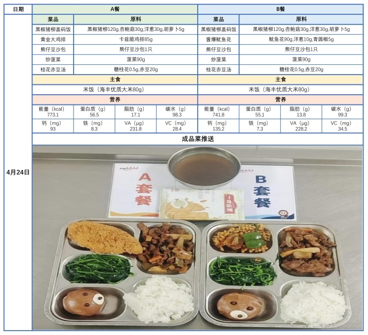 0424带量菜谱、成品菜推送_1_副本.jpg
