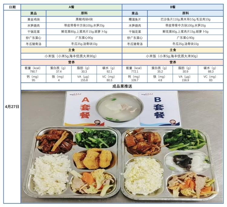 0427带量菜谱、成品菜推送_1_副本.jpg
