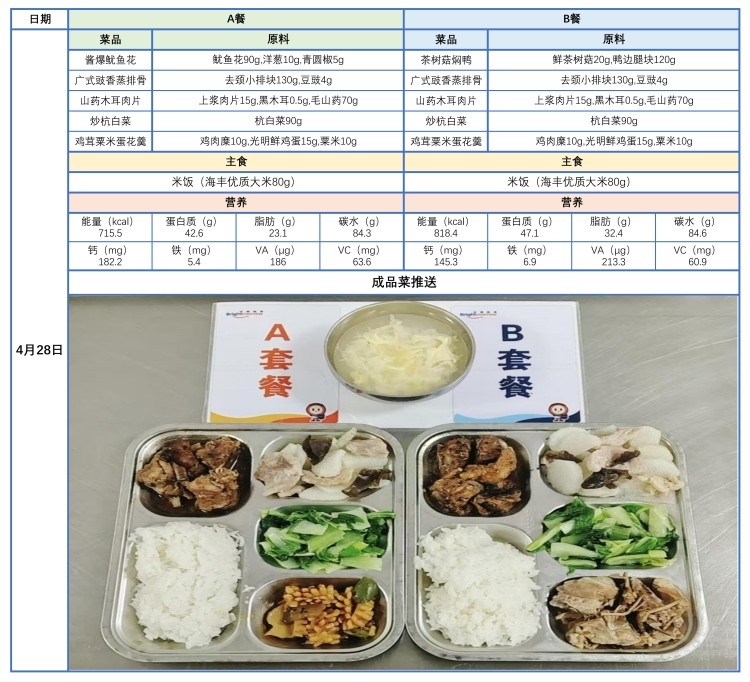 0428带量菜谱、成品菜推送_1_副本.jpg