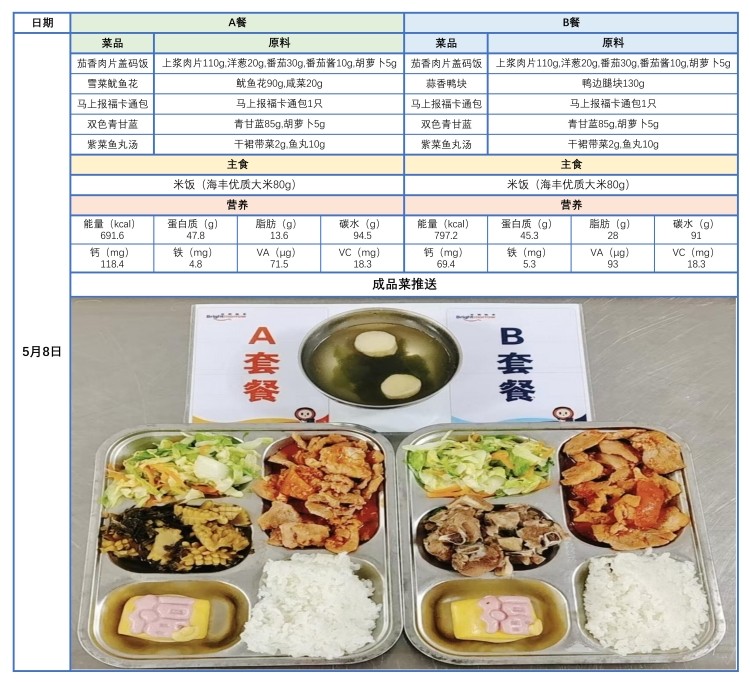 0508带量菜谱、成品菜推送_1_副本.jpg