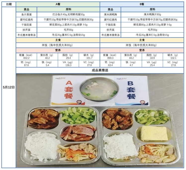 0512带量菜谱、成品菜推送_1_副本.jpg