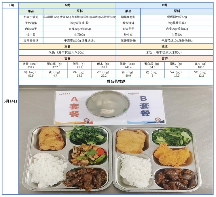 0514带量菜谱、成品菜推送_1_副本.jpg