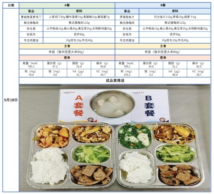 0518带量菜谱、成品菜推送_1_副本.jpg