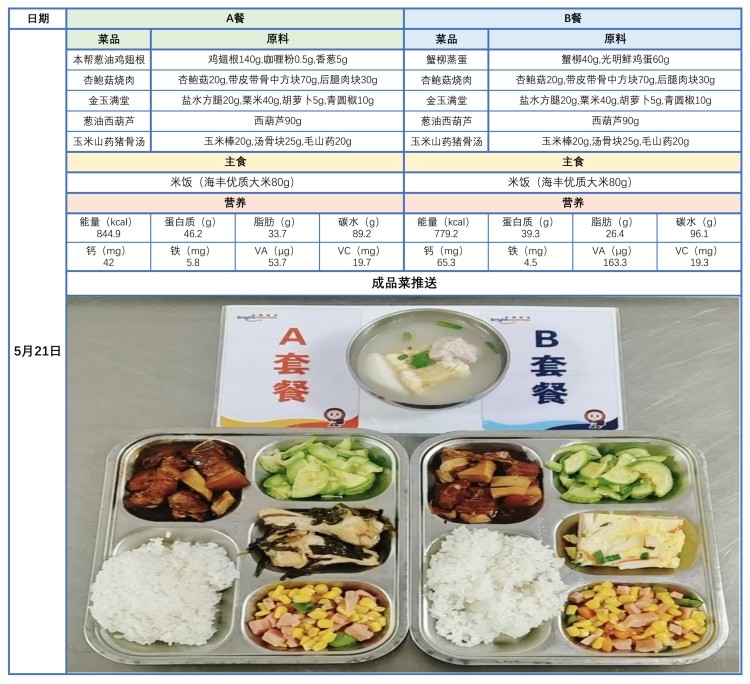 0521带量菜谱、成品菜推送_1_副本.jpg