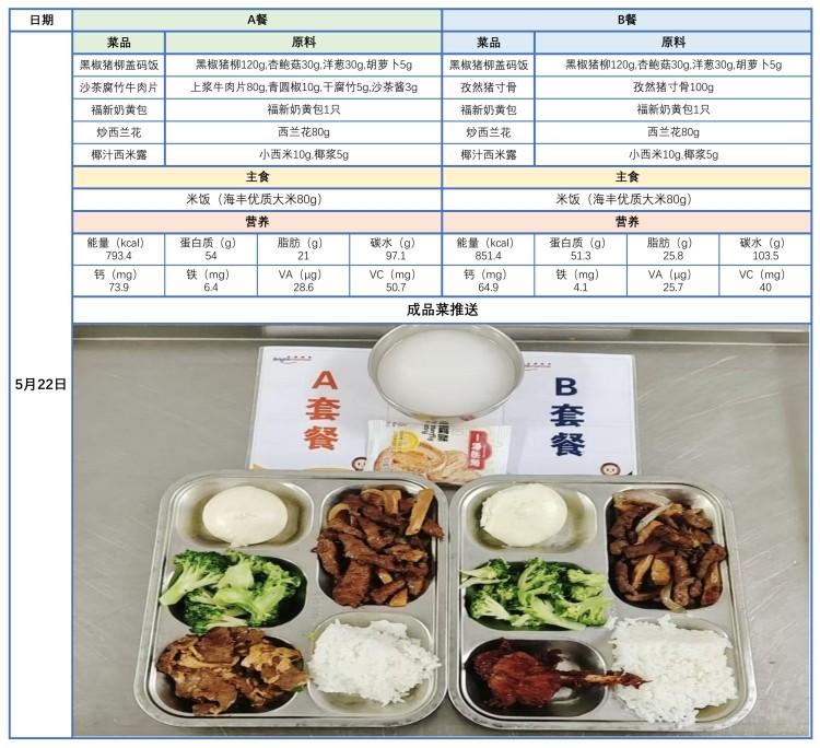 0522带量菜谱、成品菜推送_1_副本.jpg