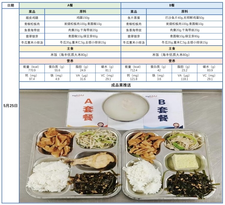 0525带量菜谱、成品菜推送_1_副本.jpg