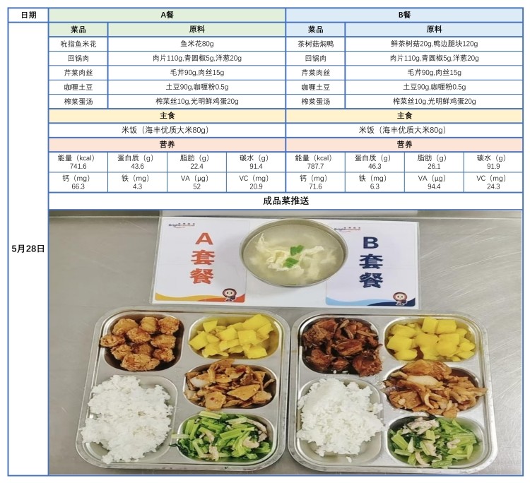 0528带量菜谱、成品菜推送_1_副本.jpg