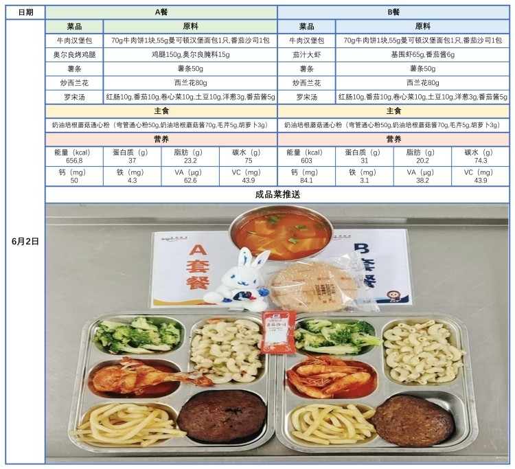 0602带量菜谱、成品菜推送_1_副本.jpg