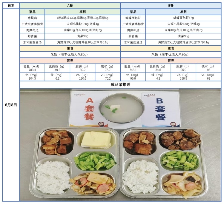 0608带量菜谱、成品菜推送_1_副本.jpg