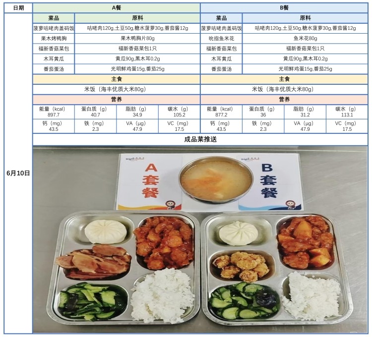 0610带量菜谱、成品菜推送_1_副本.jpg