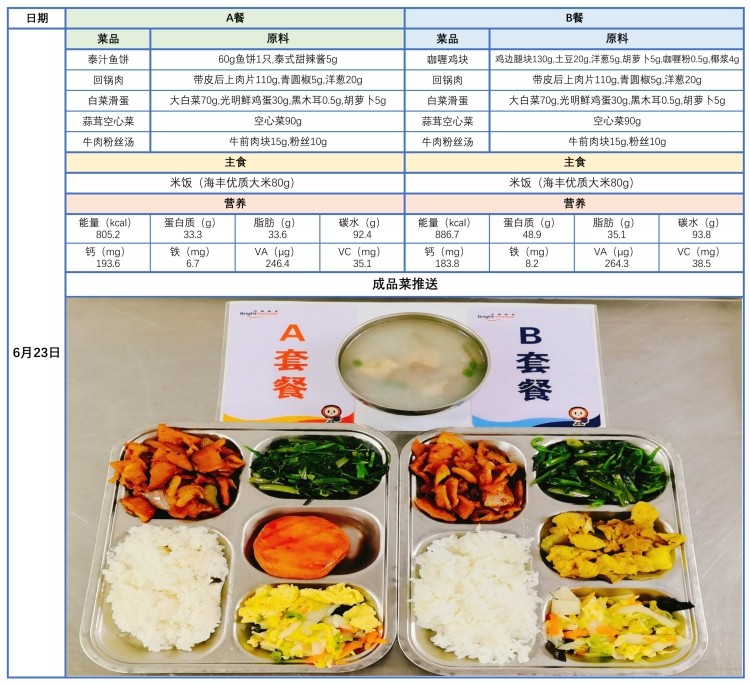 0623带量菜谱、成品菜推送_1_副本.jpg