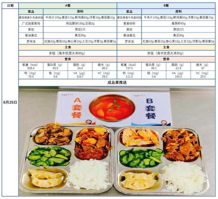 0625带量菜谱、成品菜推送_1_副本.jpg